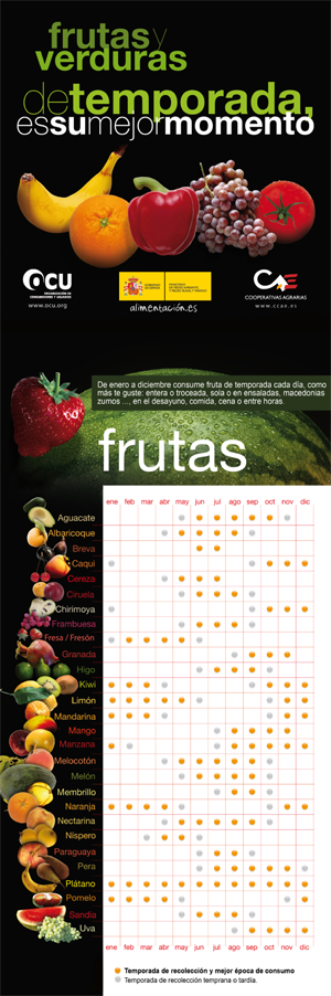 Frutas-Verdduras-Temporada-disfruta&verdura-1